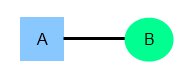 one to one relationship.jpg image