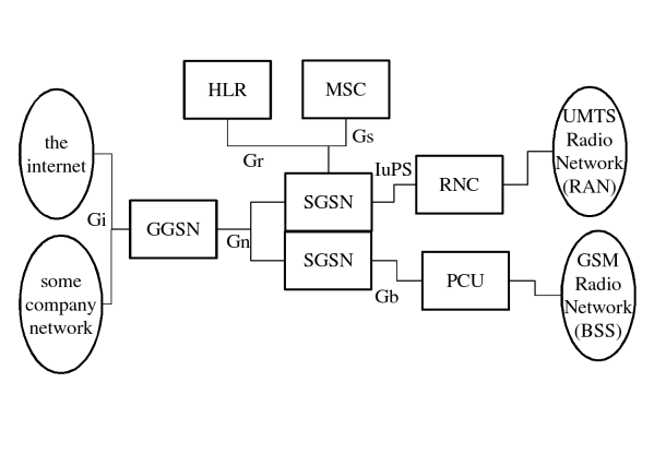 gprs allpoly.png image