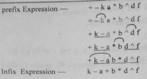prefix to infix