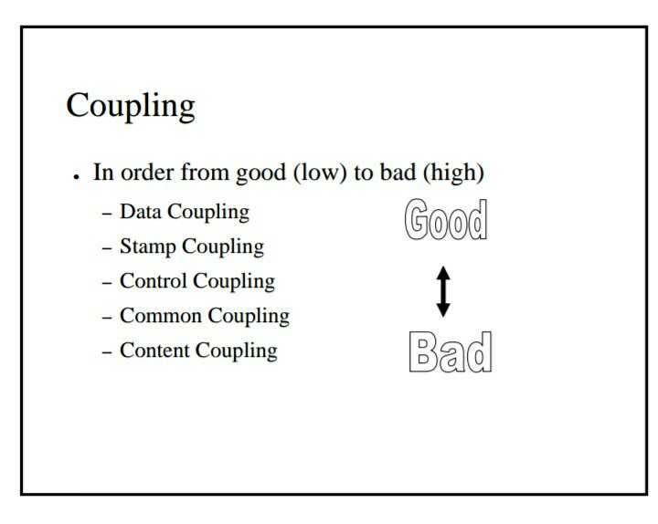 Coupling in hindi Coupling in hindi