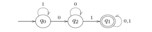 DFA in hindi finite automata