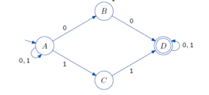 nfa in hindi finite automata