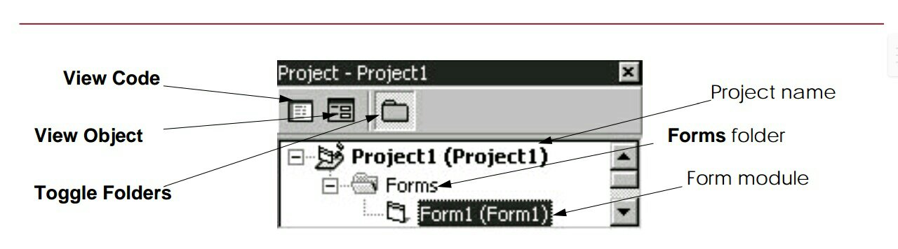 IDE project window in hindi