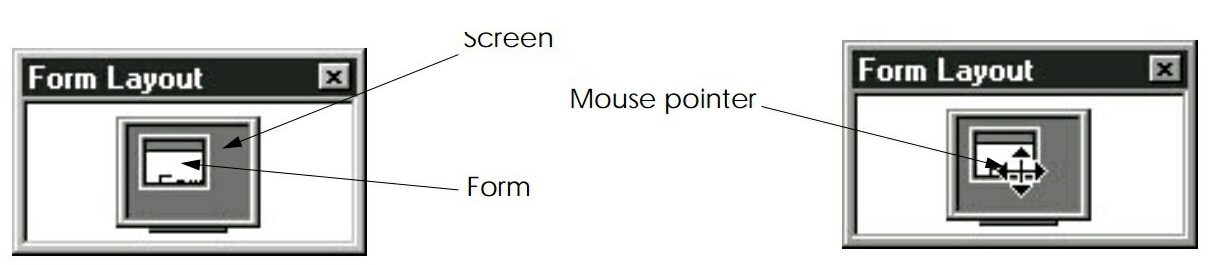 IDE form layout window in hindi