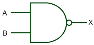 NAND gate