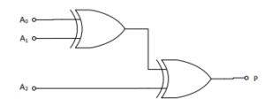 parity bit generator block diagram