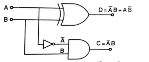 half subtractor in hindi