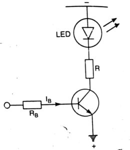 LED को on/off करना