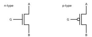 p-mos, n-mos, c-mos in hindi
