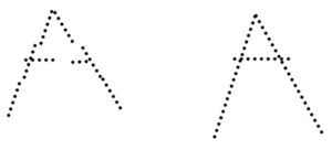 point plotted 