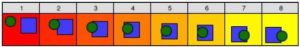 keyframing by computer