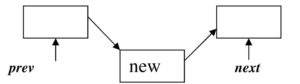 insertion operation in hindi linked list operations 