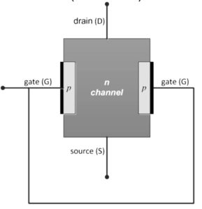 n type fet in hindi