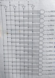 4 to 16 decoder in hindi