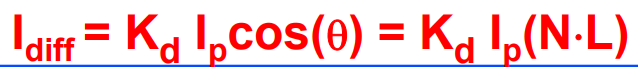 Diffuse Reflection in hindi