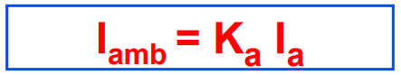 ambient illumination in hindi (1)