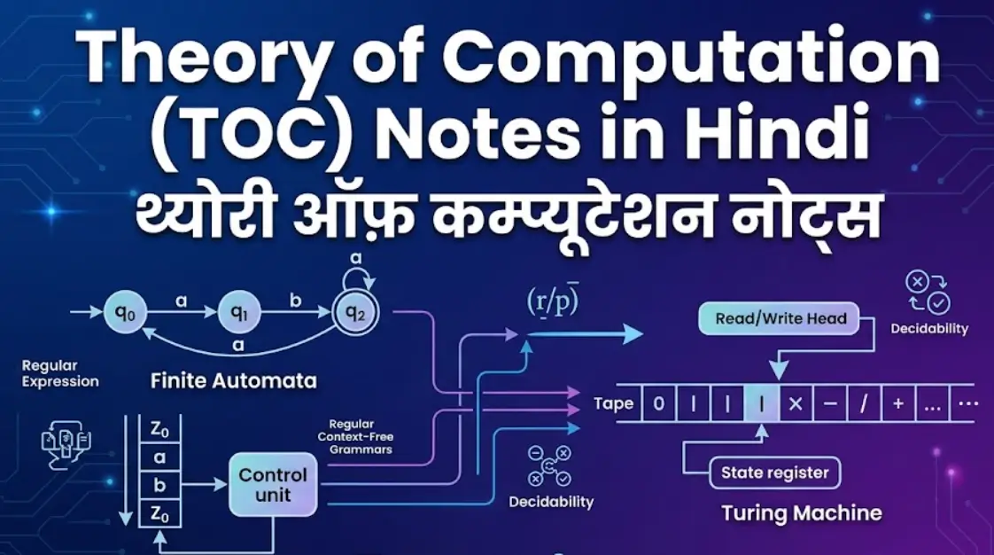 Theory of Computation (TOC) Notes in Hindi